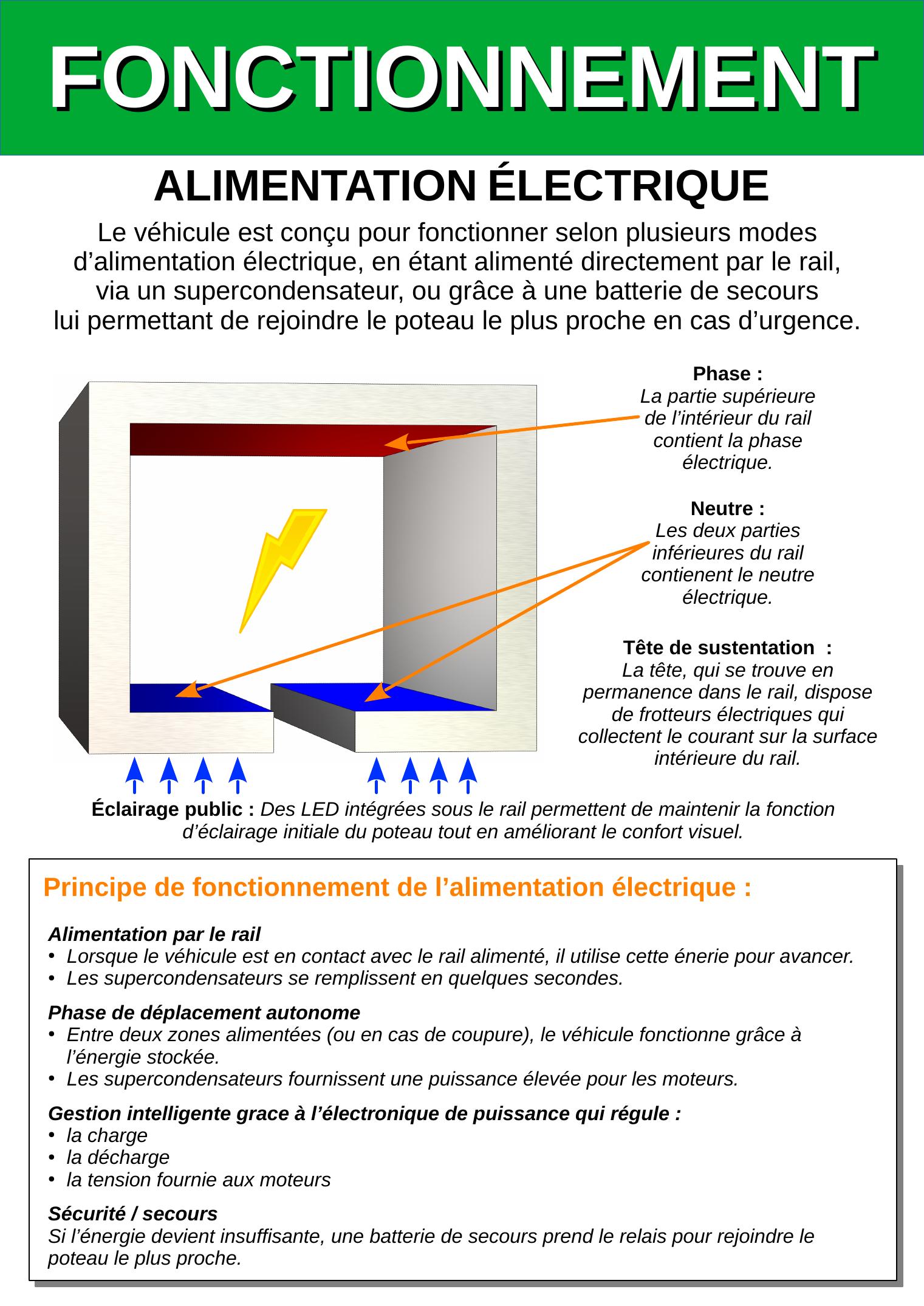 Alimentation électrique